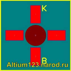 Footprint for Altium Designer
